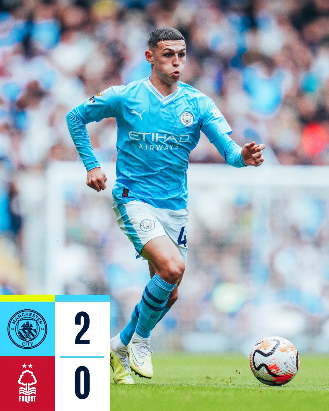 Manchester City 2 - 0 Nottingham Forest